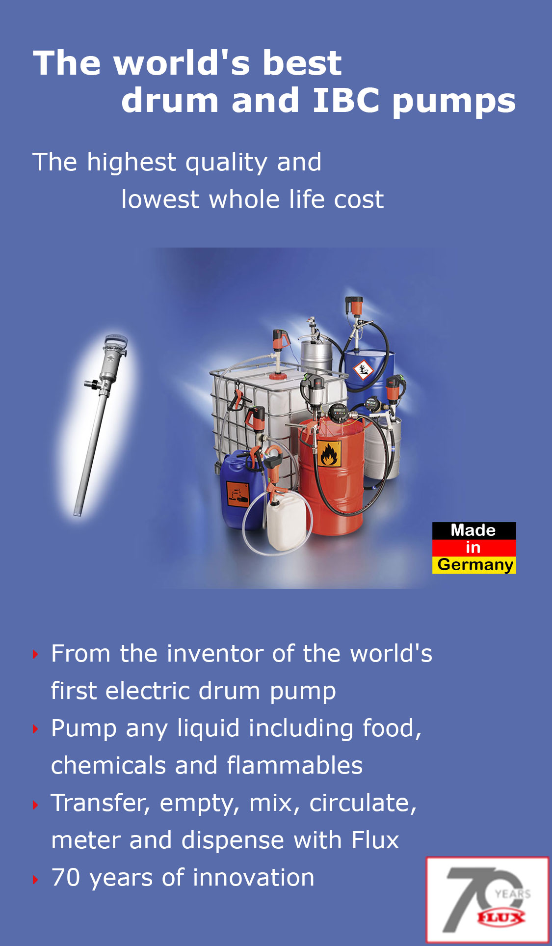 The world's best drum and IBC pumps banner